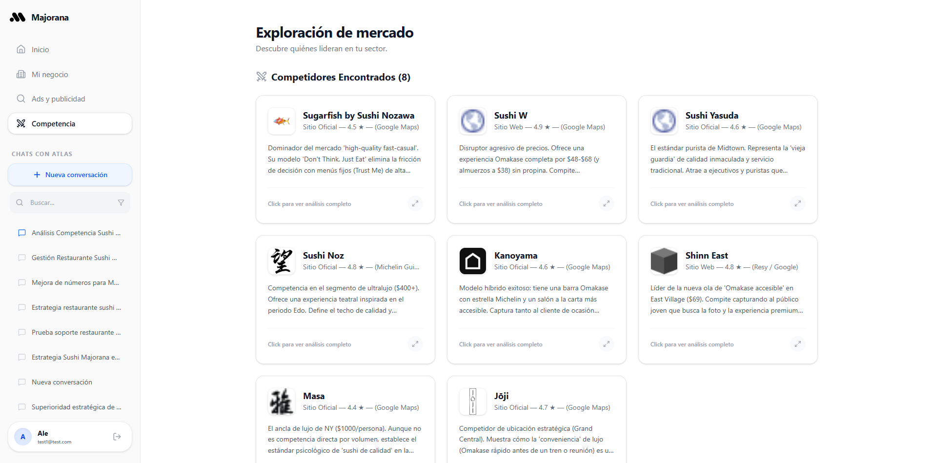 Módulo de Competencia