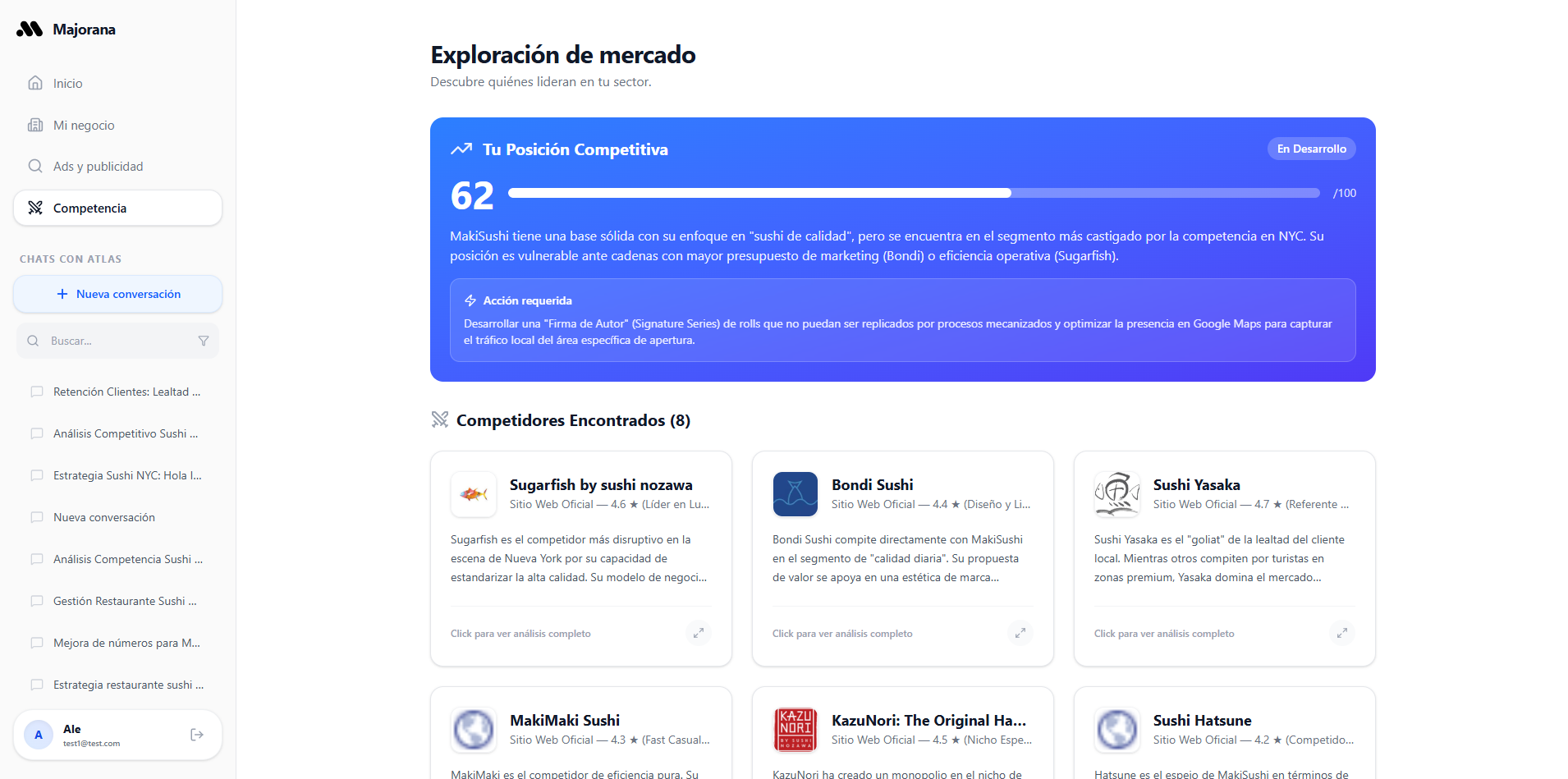 Módulo de Competencia