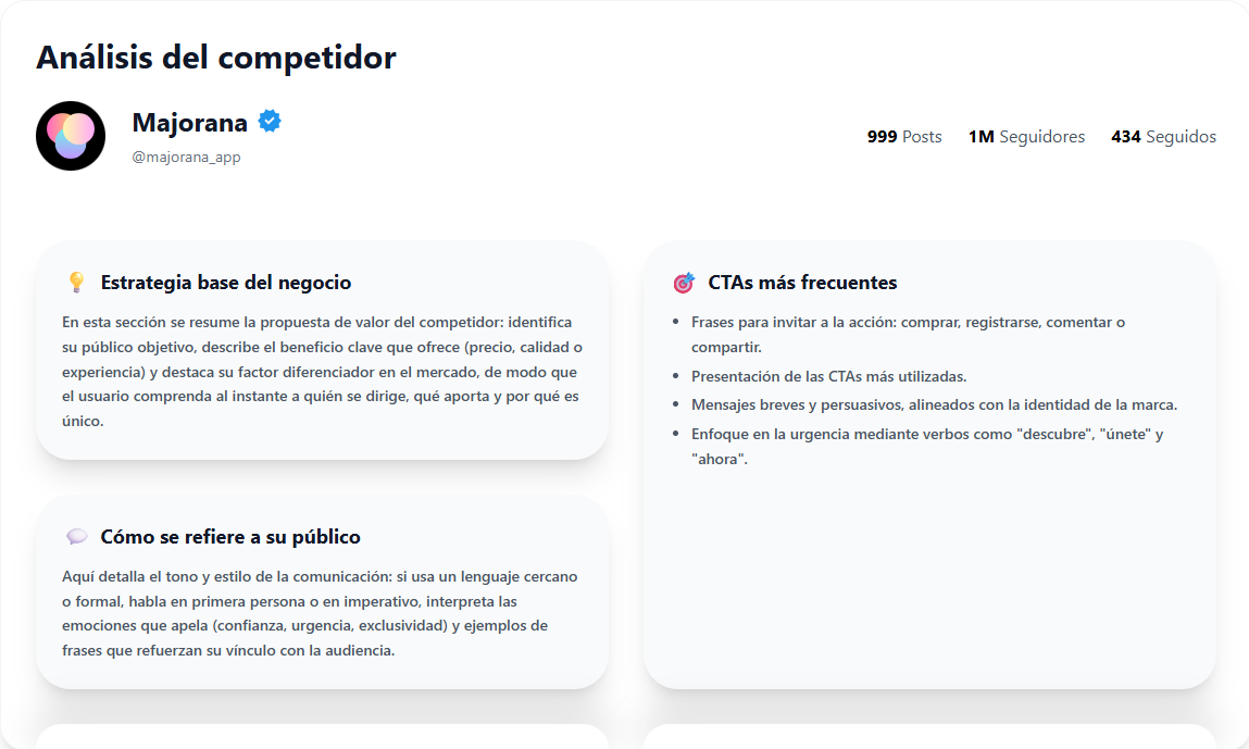 Análisis en profundidad de competidores